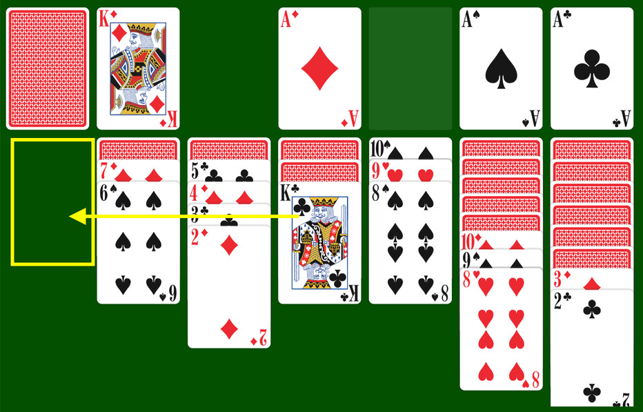 Illustrating how to move a King to an empty column in Klondike Solitaire tableau to start a new sequence.